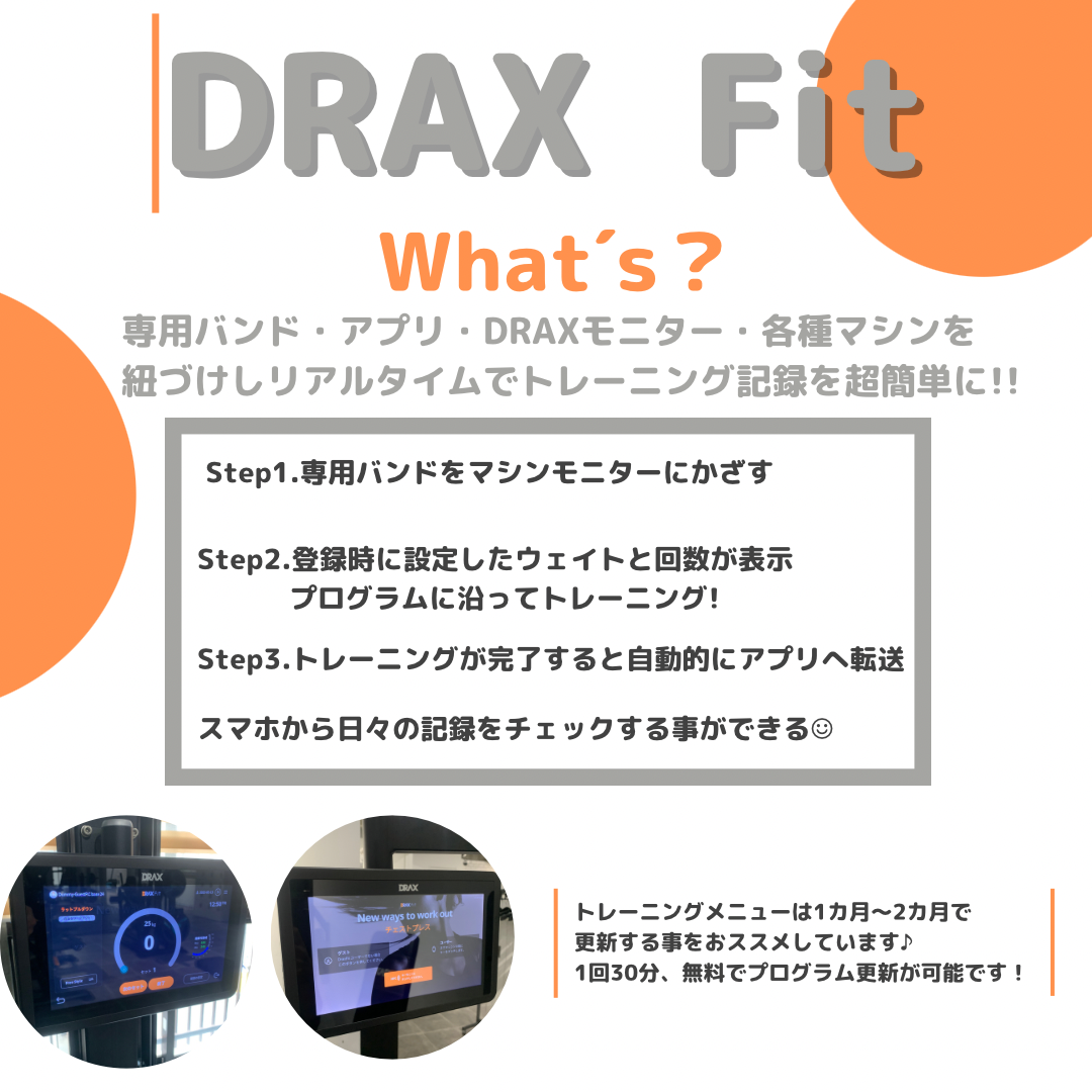 【オプション】DRAX Fitについて